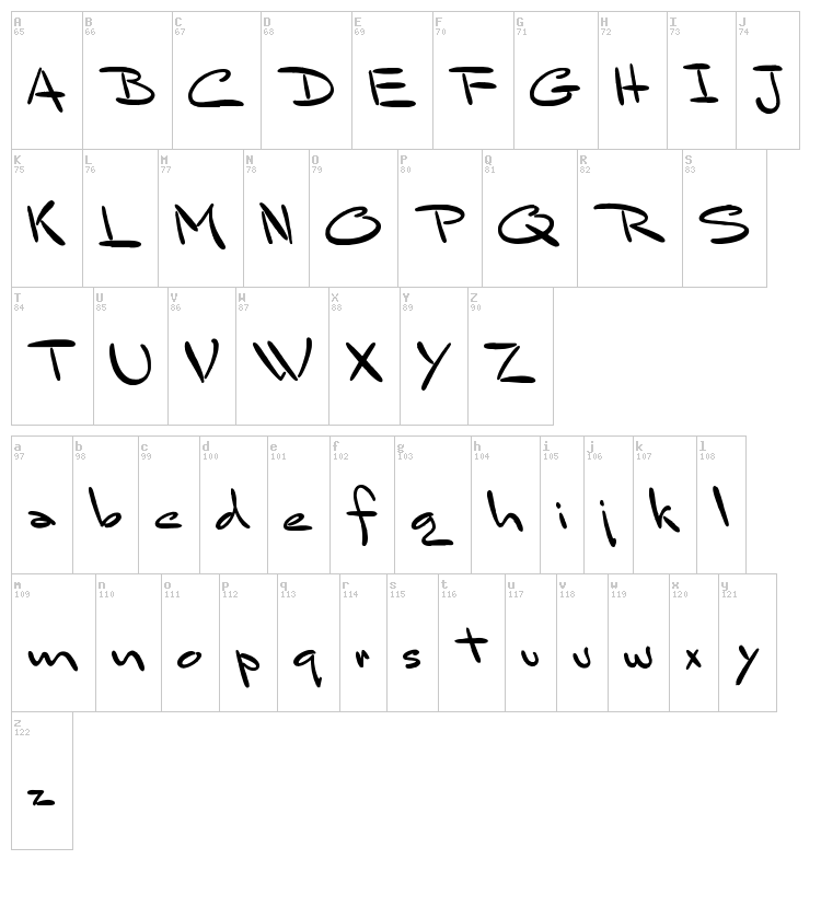 Bluelmin Sandsfort font map